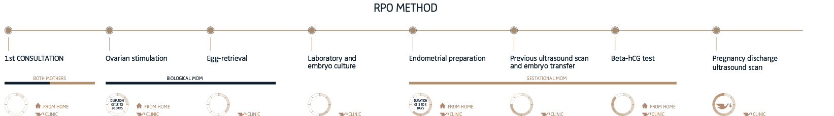 metodo-ropa-desktop-eng