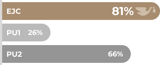 REVITALIZE-Embriones Utiles