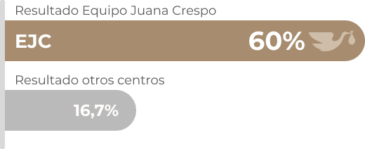 REVITALIZE-GestacionEvolutiva