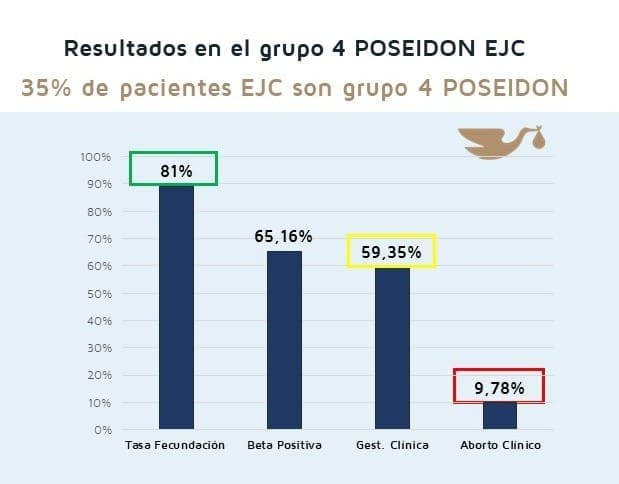 Poseidon4FINALEJC