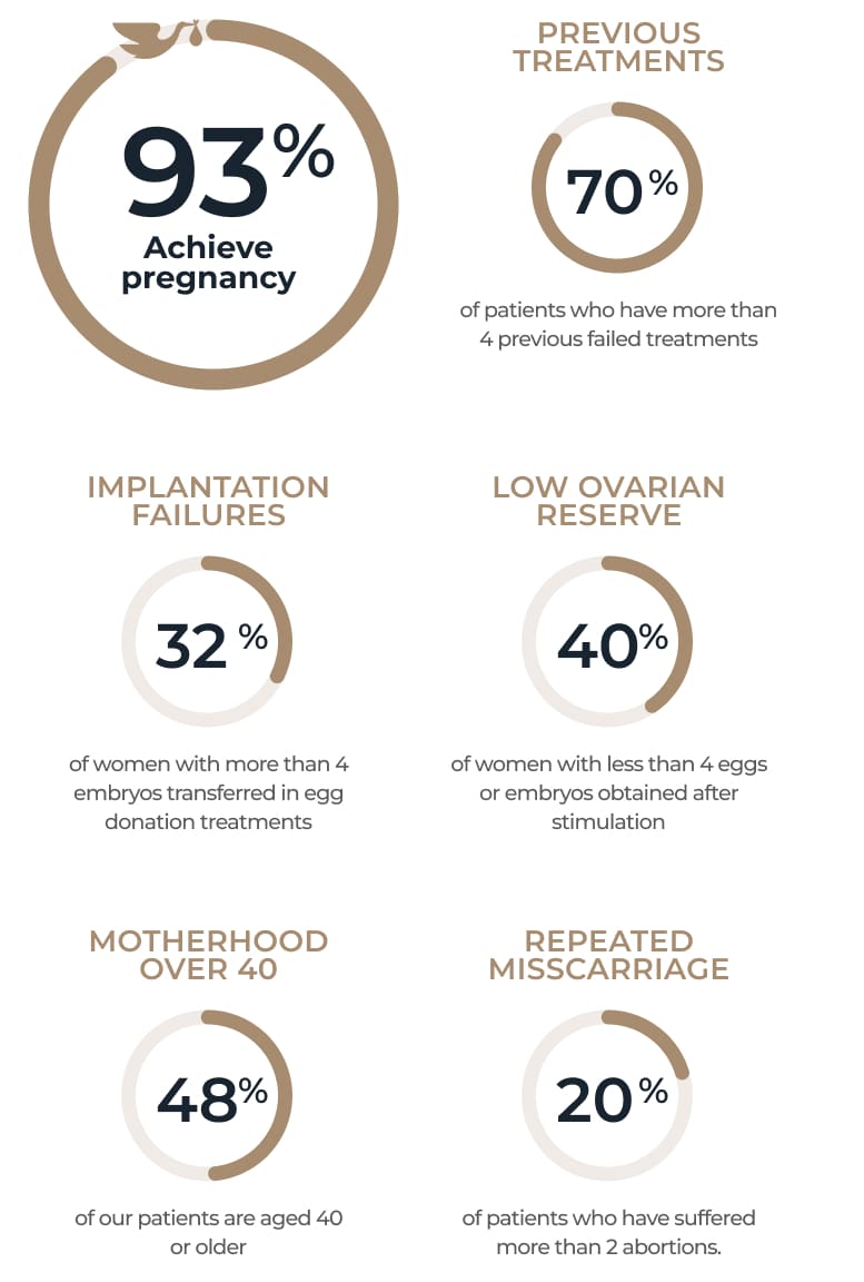 HOME-Pacientes-EN-MV