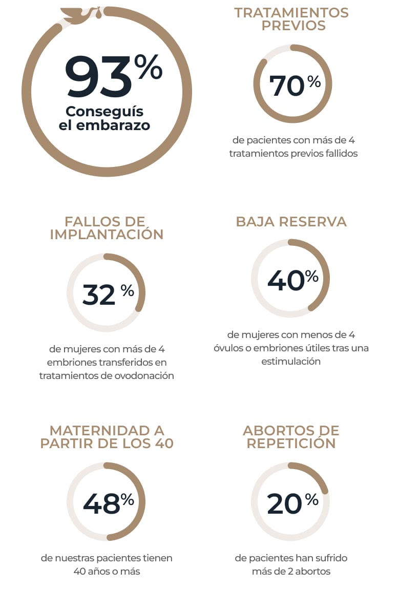 HOME-Pacientes-ES-MV