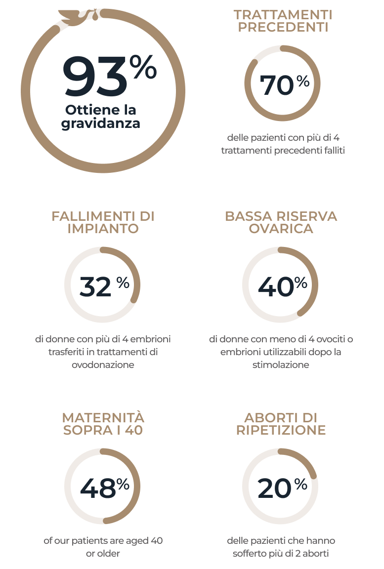 HOME-Pacientes-IT-MV